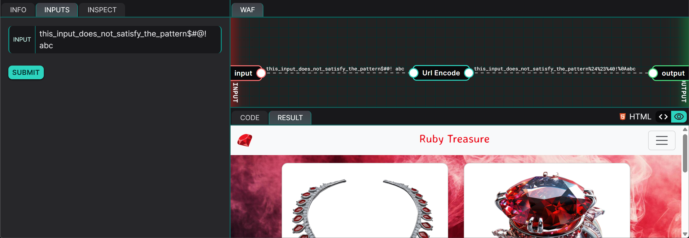 Bypassed Validation